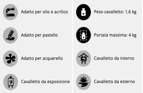 cavalletto mabef m29 prezzi offerta cavalletto comprare 